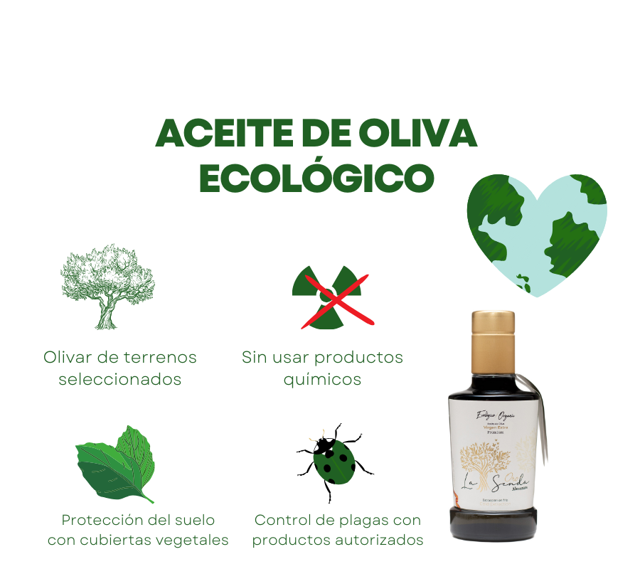 AOVE La Senda Premium Ecológico. 500ml - VirgenExtraEnCasa
