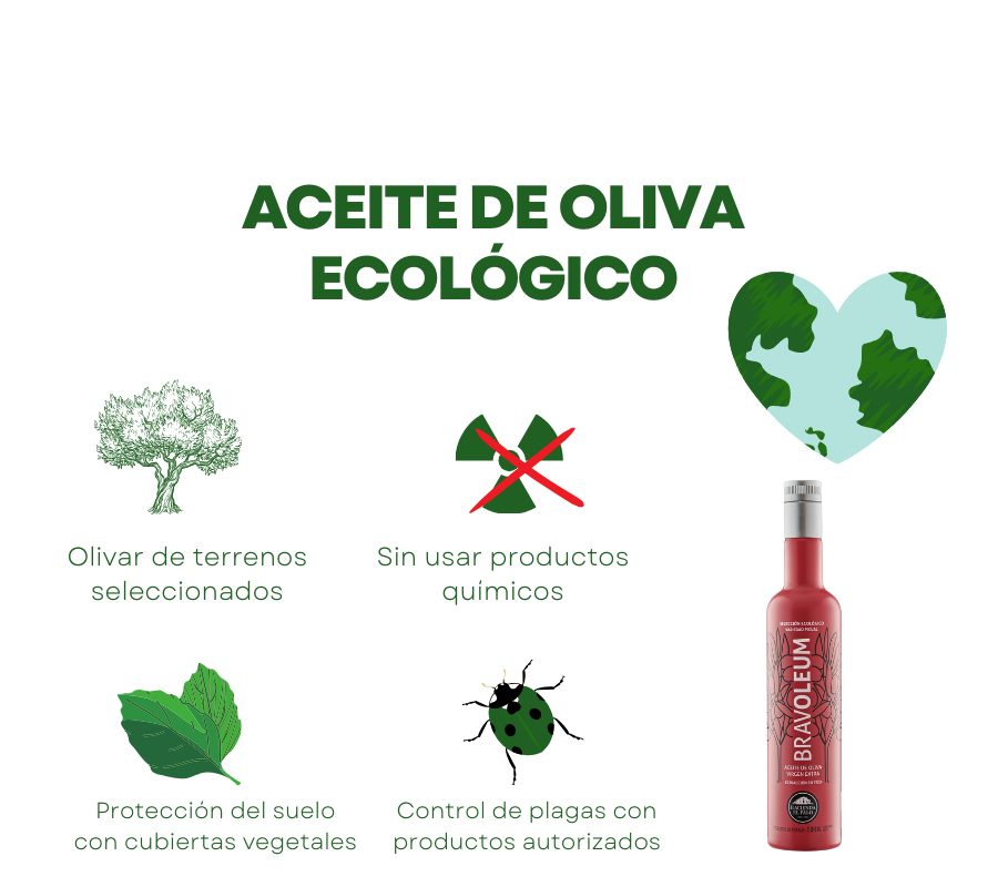 AOVE Bravoleum Picual Ecológico. 500ml - VirgenExtraEnCasa