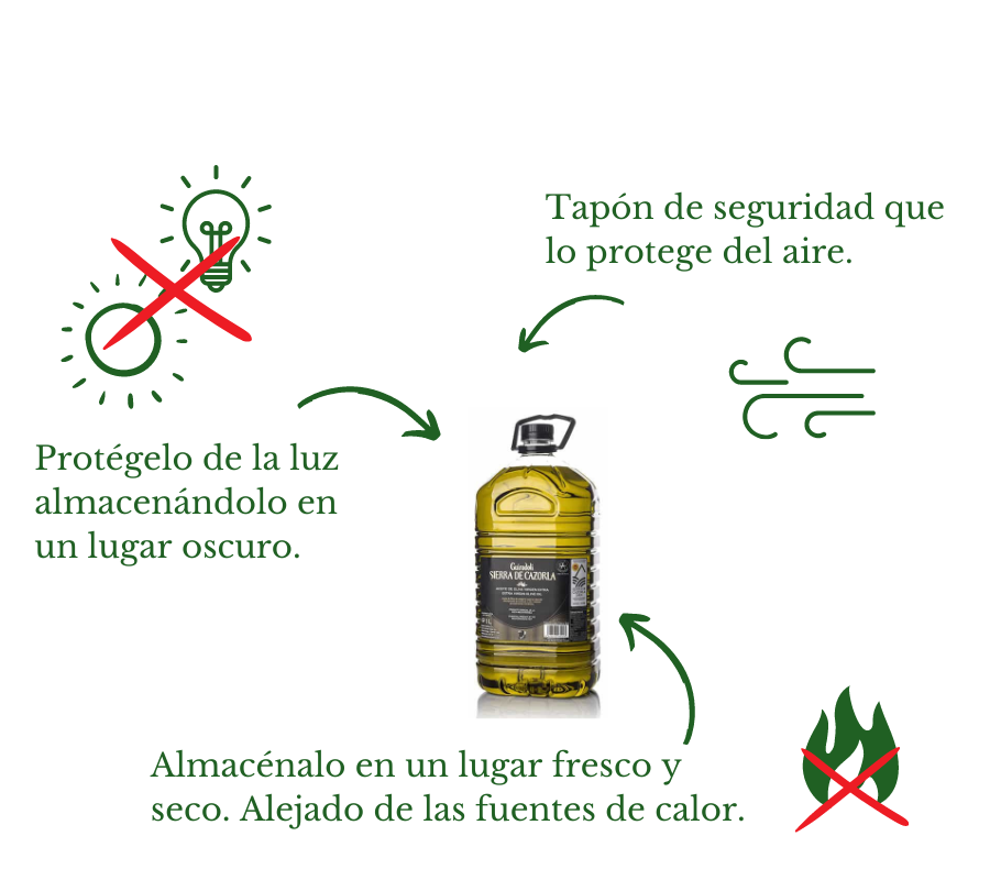 AOVE Guiradoli Sierra de Cazorla. Garrafa 5L - VirgenExtraEnCasa