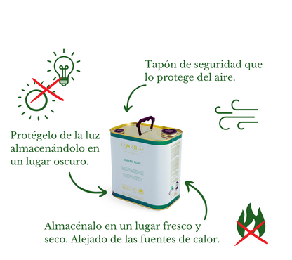 AOVE Picual. Aceites Cazorla. Lata 2.5L - VirgenExtraEnCasa